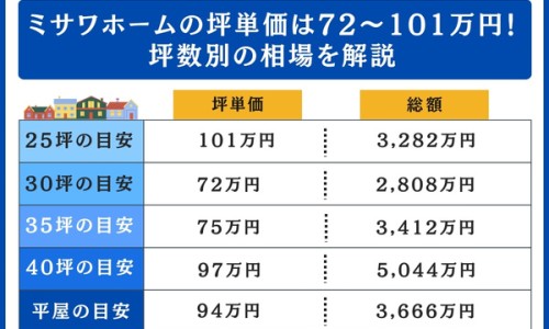 哮喘病人能吃煮玉米吗网 - 有哮喘可以吃粥吗,哮喘可以吃糯米之类的东西吗