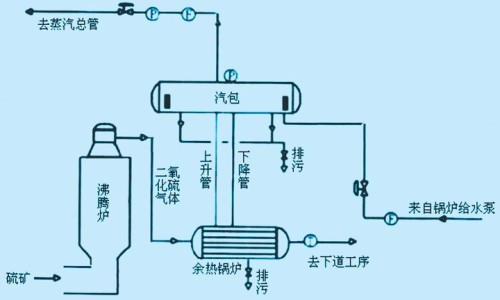 有哮喘的人煮玉米排骨萝卜汤可以吃吗-哮喘病人能吃煮玉米吗网 - 有哮喘可以吃粥吗,哮喘可以吃糯米之类的东西吗